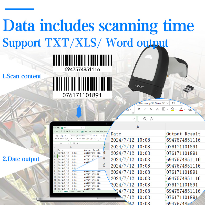 XT6202A XTIOT Wireless Cordless Handheld 2D Cordless Barcode Scanner