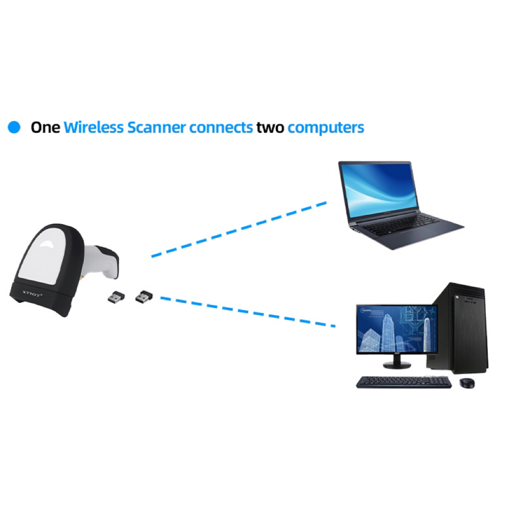 XT6202-2 One Scanner Connects to Two Computers