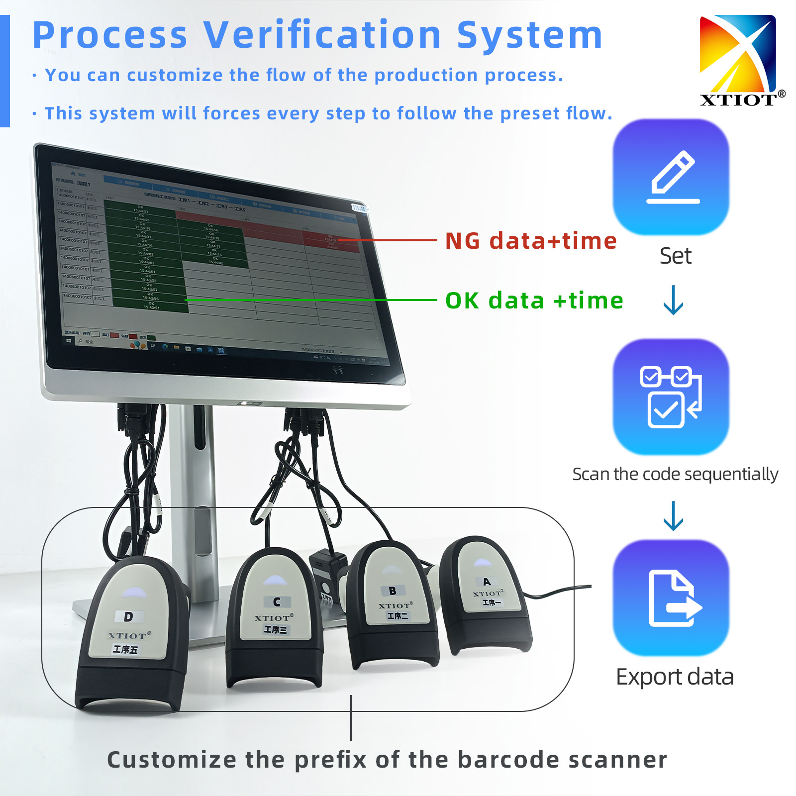 XTS10 Production Barcode Scanning System